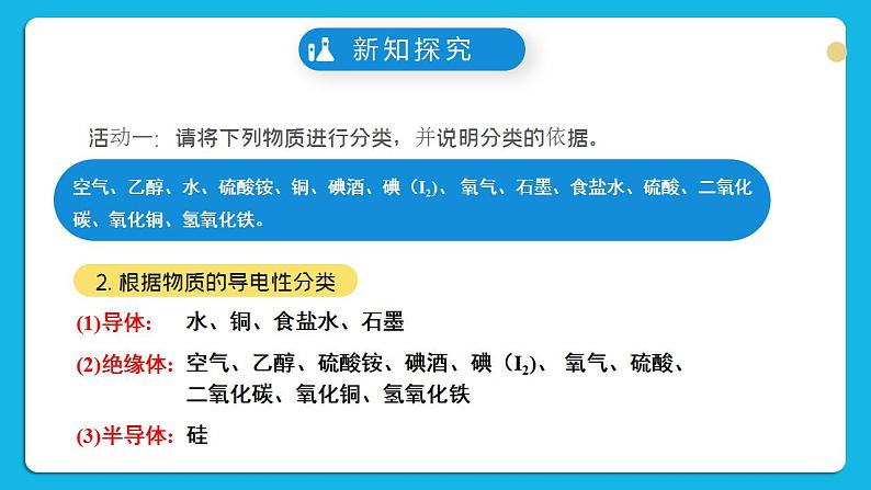 【核心素养】苏教版高中化学必修一 专题一 第一单元 《物质及其反应的分类》第一课时物质的分类 课件+教案+练习07