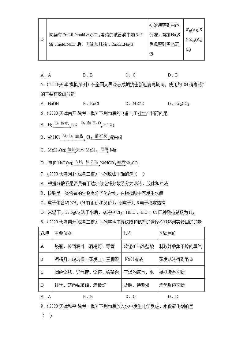 天津高考化学三年（2020-2022）模拟题分类汇编-12卤素及其化合物（1）02