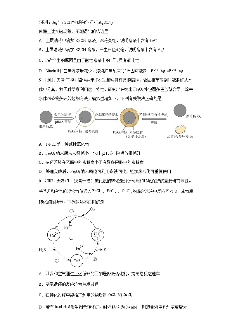 天津高考化学三年（2020-2022）模拟题分类汇编-22铁及其化合物（2）02