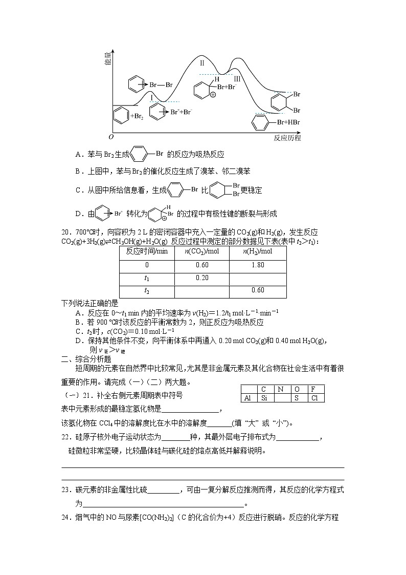 2023年上海市嘉定区高三二模化学试卷含答案03