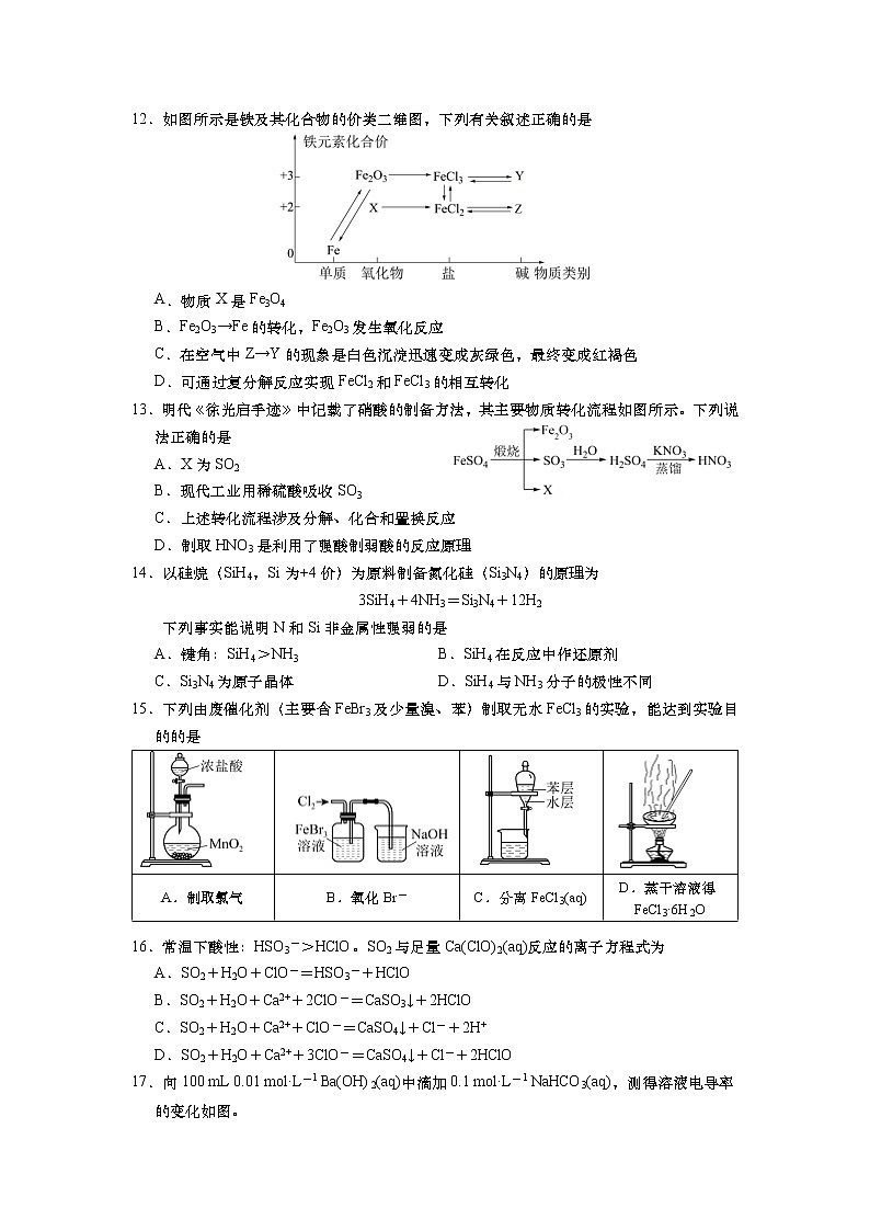 2023年上海市金山区高三二模考化学试卷含答案03