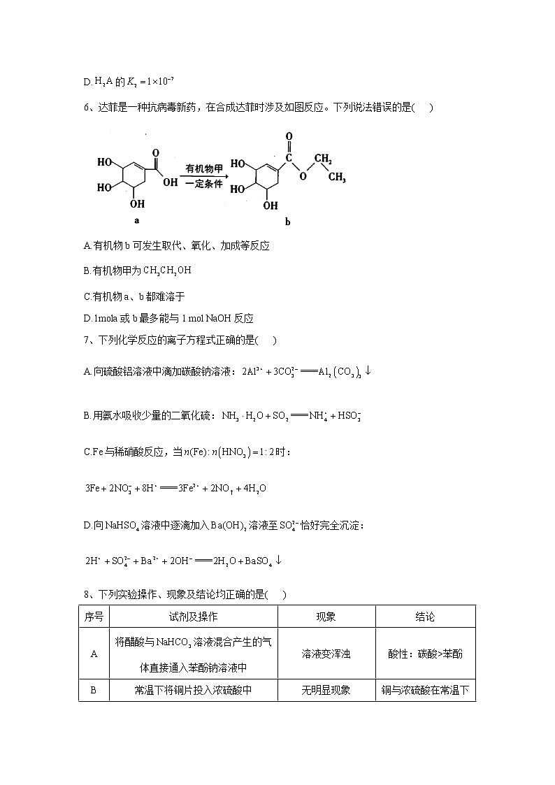 衡阳县第四中学2023届高三化学下学期4月第三次测试试卷（Word版附解析）03