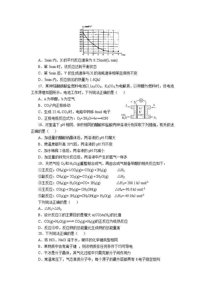 2023年浙江省化学学业水平测试卷模拟卷(一)03