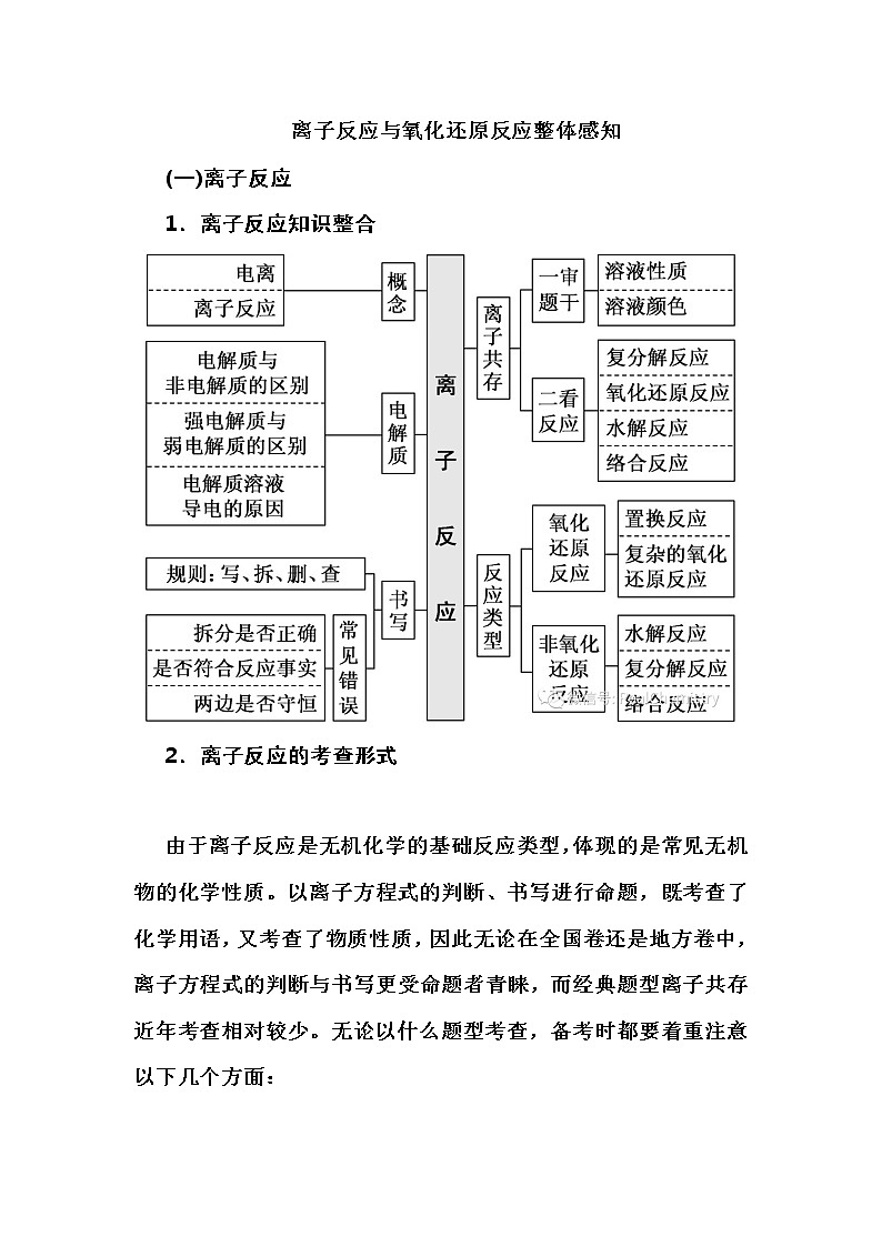 高中化学专题之离子反应基本考法第1页