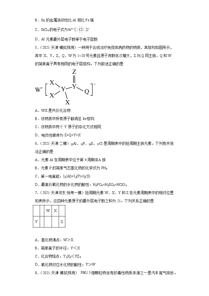 天津高考化学三年（2020-2022）模拟题分类汇编-55元素周期表，元素周期率（3）02