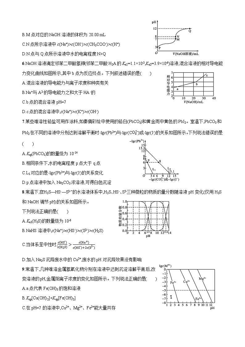 2023届人教版高考化学一轮复习水溶液中的离子反应与平衡单元测试含答案第2页