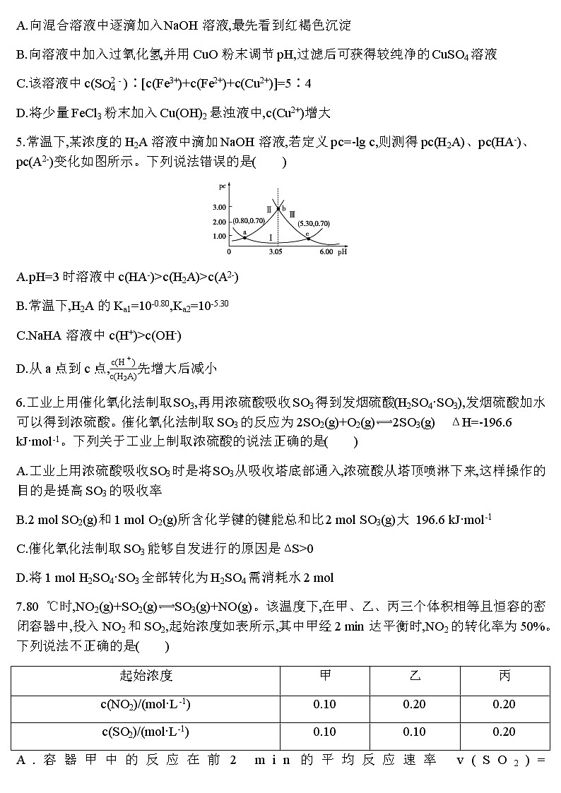 2023届人教版高考化学一轮复习速率平衡与溶液中的平衡阶段检测含答案第2页