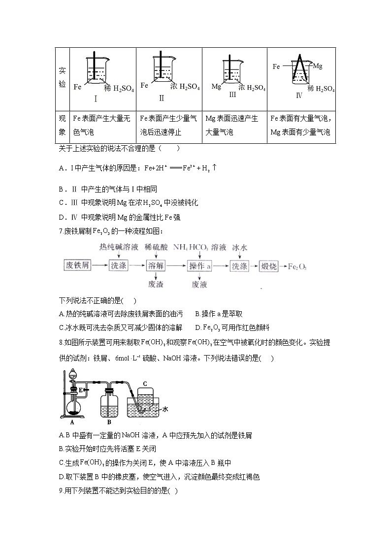 2023届新高考化学一轮复习铁、铜及其化合物单元测试含答案第2页