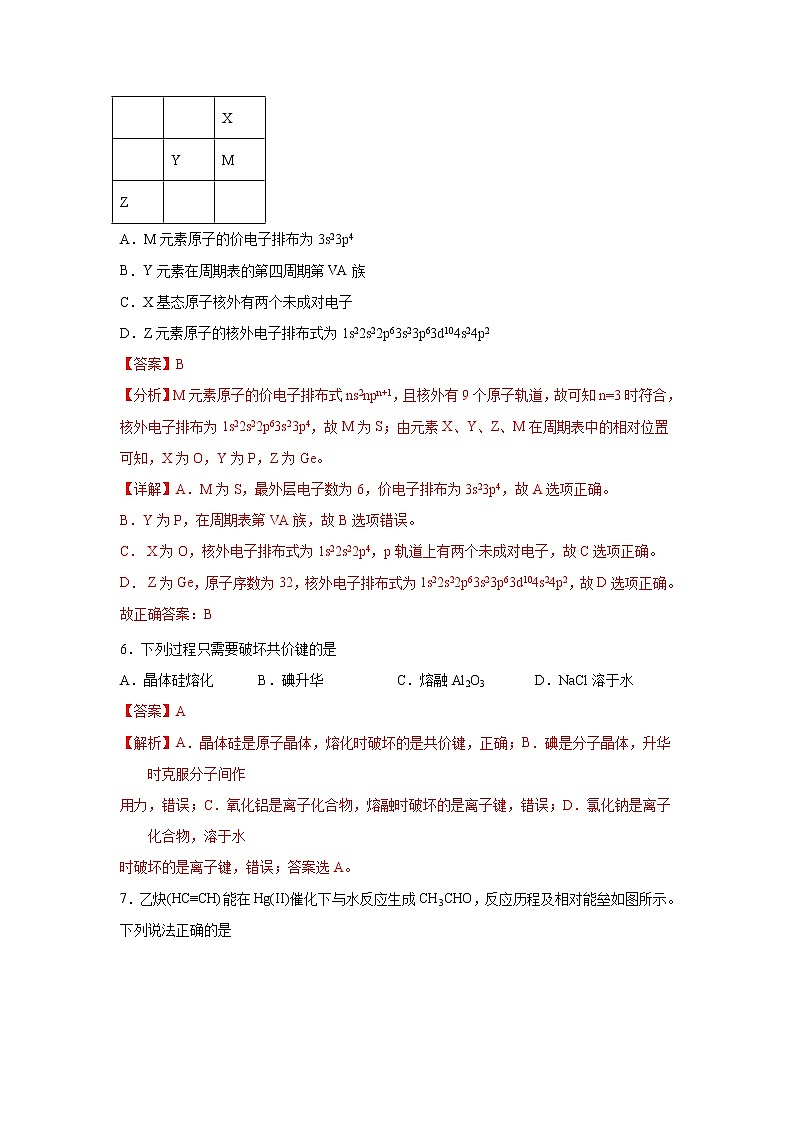 2023届新高考化学一轮复习物质结构与性质单元测试含答案03