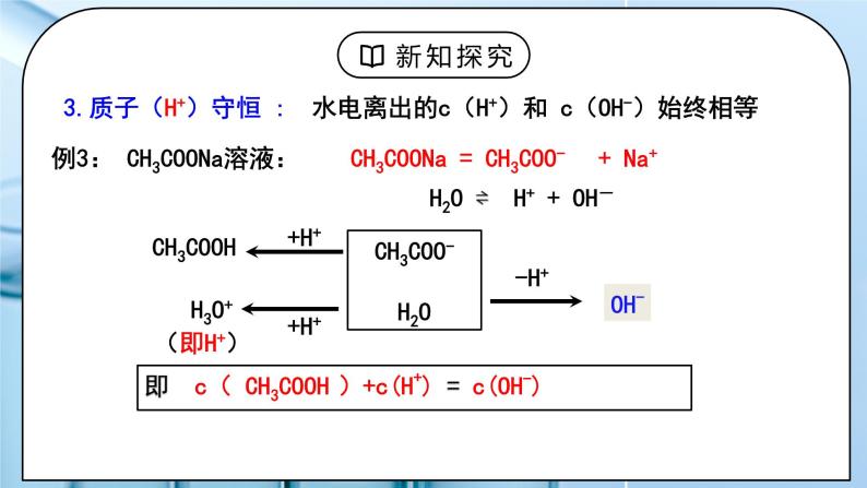 《盐类的水解》第四课时课件PPT+教学设计08