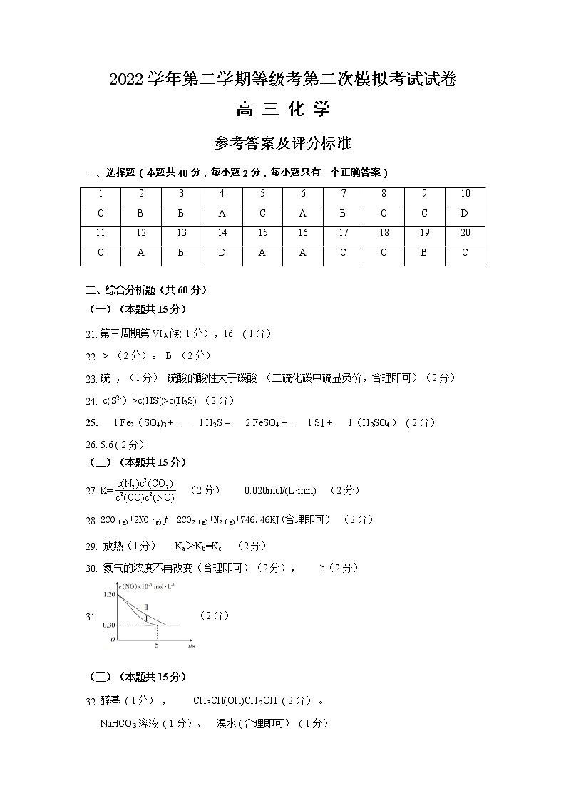 2023年上海市崇明区高考二模化学答案 试卷01
