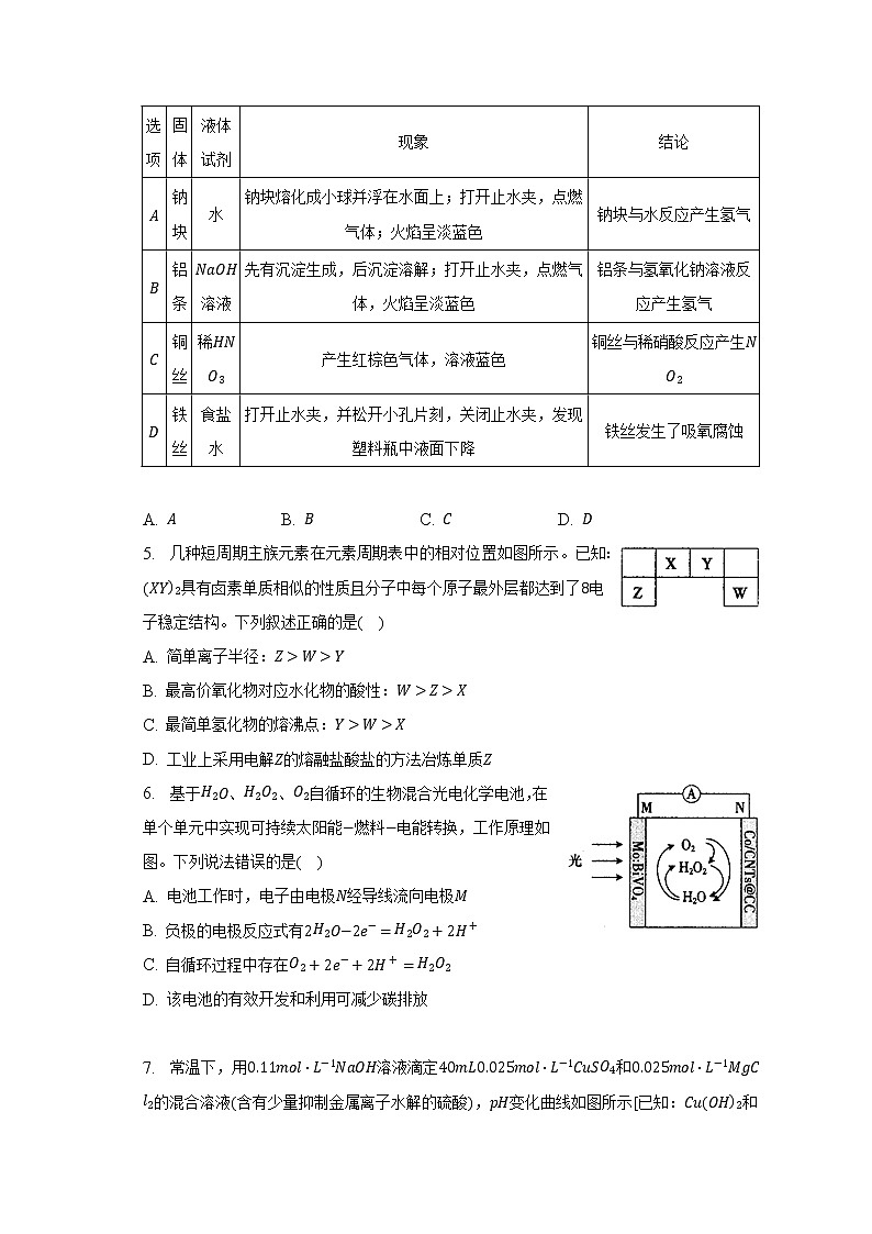 2023年河南省新乡市高考化学二模试卷（含解析）02