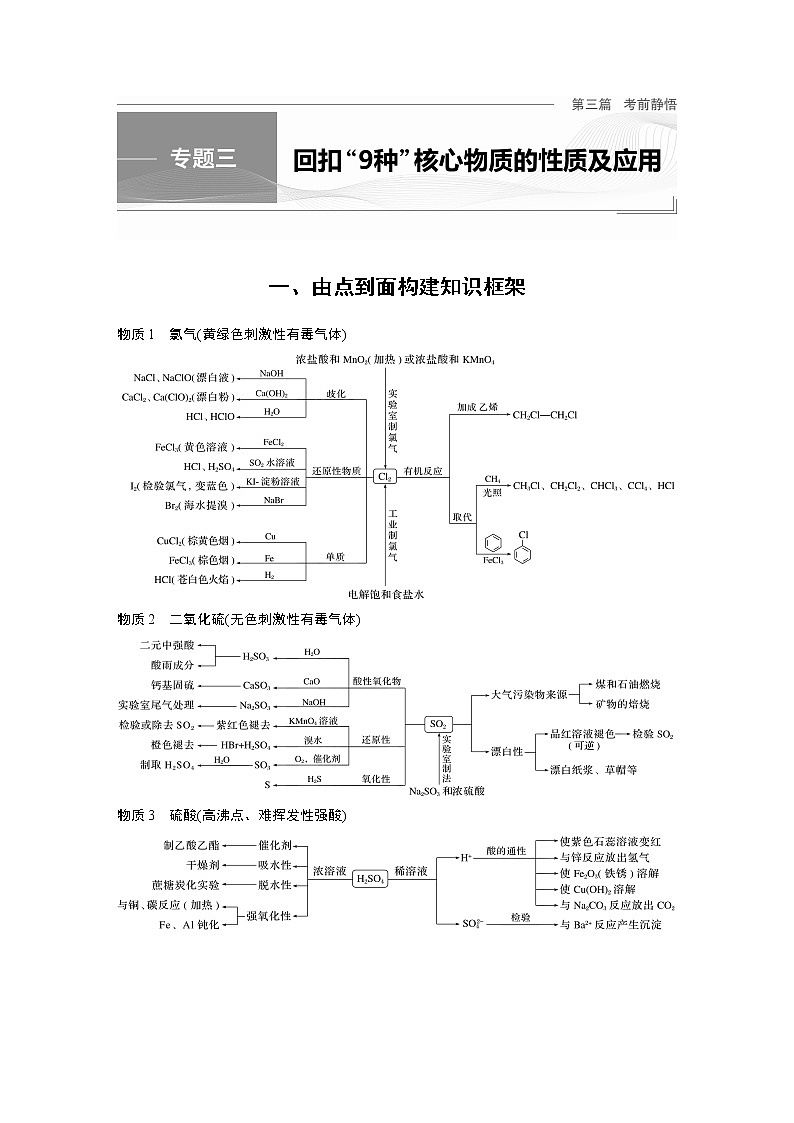 2023届高考化学考前静悟 专题3　回扣“9种”核心物质的性质及应用第1页