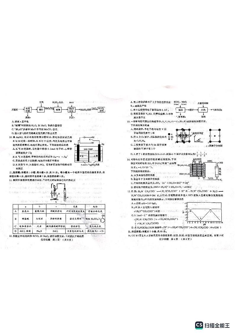 2023届山东省济宁市高三二模考试化学试题02