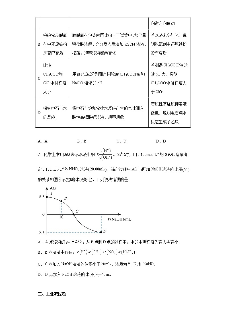 陕西省宝鸡市陈仓区2023届高三下学期一模化学试题03