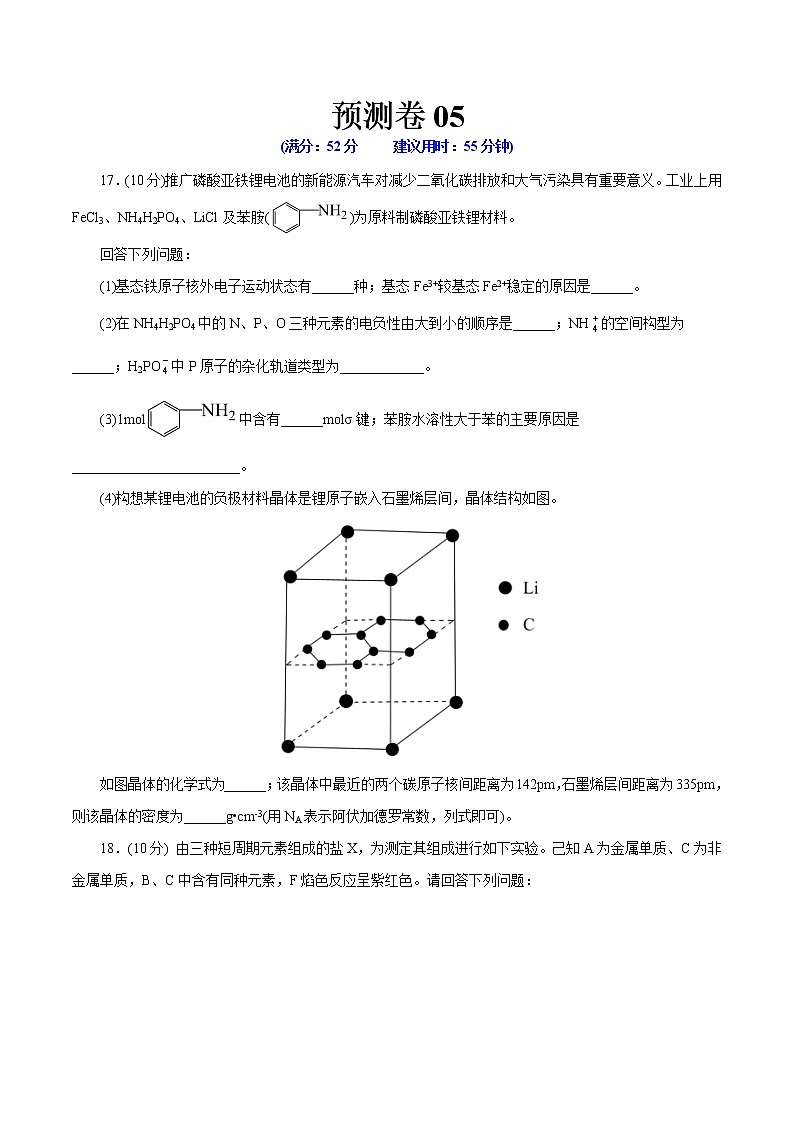 预测卷05-【大题精做】冲刺2023年高考化学大题突破+限时集训（浙江专用）01