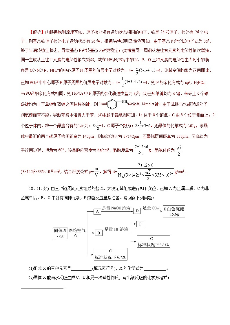 预测卷05-【大题精做】冲刺2023年高考化学大题突破+限时集训（浙江专用）02
