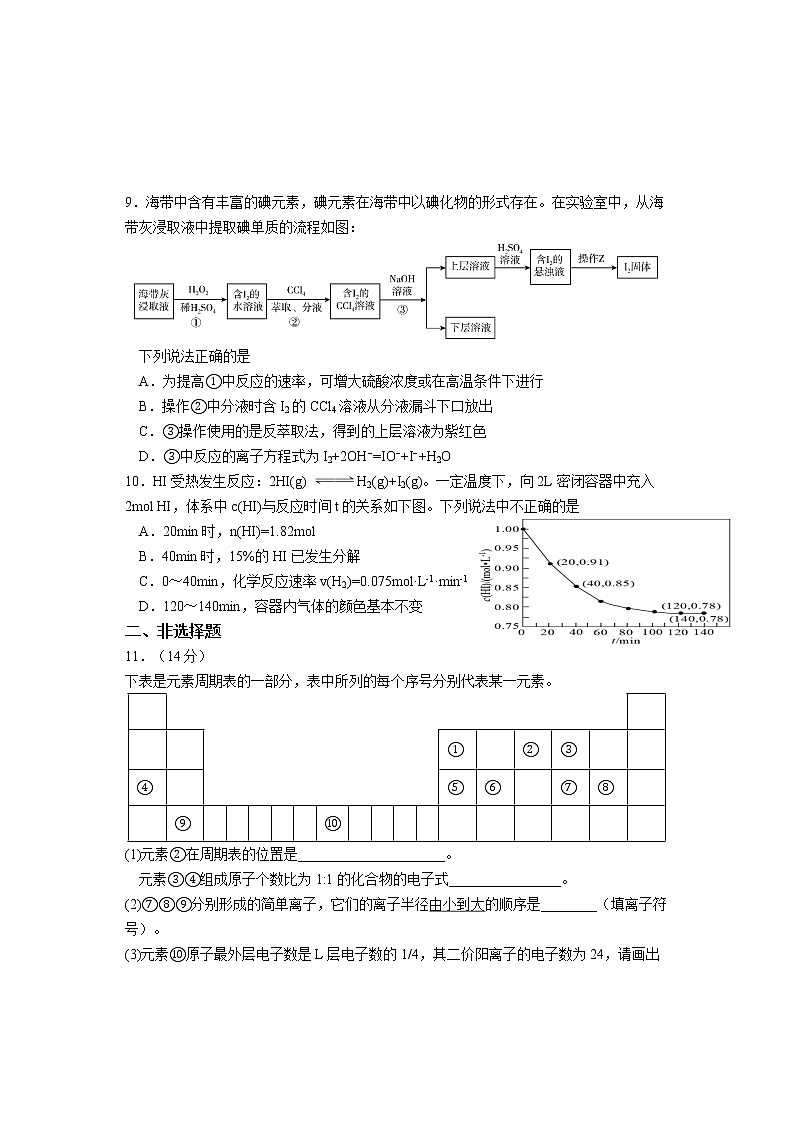 福建省福宁古五校联合体2022-2023学年高一下学期期中质量监测化学试题（Word版含答案）03