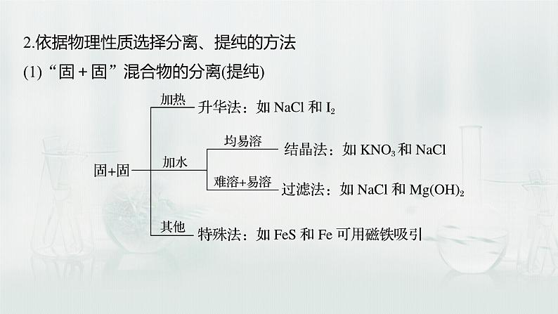 最新高考化学一轮复习课件+讲义（新高考新教材） 第1章 第2讲   物质的分离和提纯08