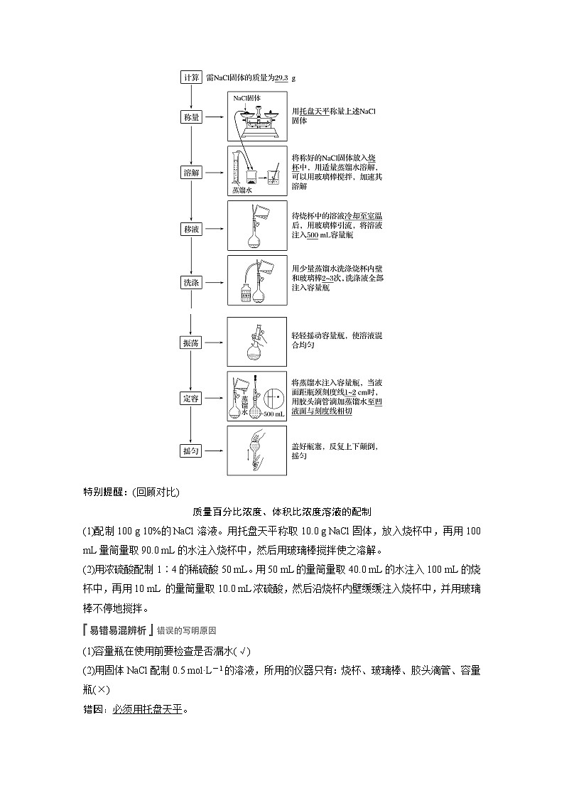 最新高考化学一轮复习课件+讲义（新高考新教材） 第1章 第4讲   一定物质的量浓度溶液的配制　溶解度的应用02