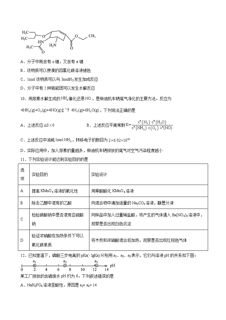 2023年高考考前押题密卷-化学（江苏卷）（A4考试版）第3页