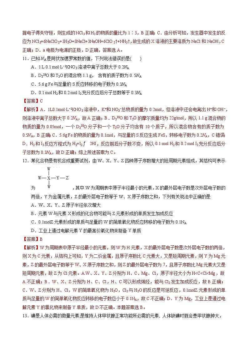 2023年高考考前押题密卷-化学（全国甲卷）（全解全析）03