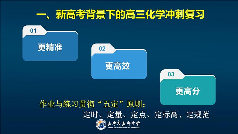 2023届高三化学三轮复习 长郡中学---化学组高三冲刺安排课件PPT第2页