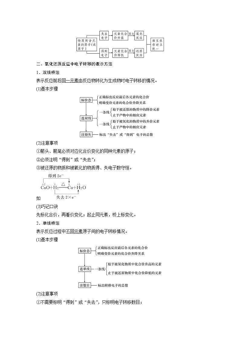 高中化学新版必修一 第05讲  氧化还原反应提升版 试卷03