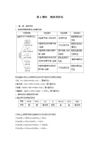 人教版 (2019)第一节 物质的分类及转化复习练习题