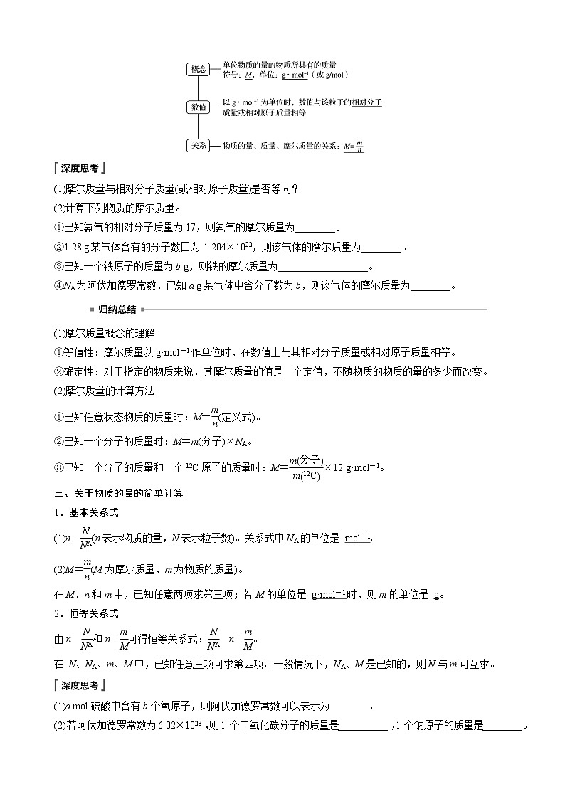 高中化学新版必修一 第11讲  物质的量满分版 试卷03