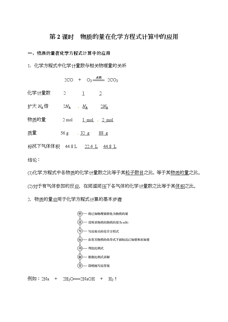 高中化学新版必修一 第16讲  物质的量在化学方程式中的应用教师提升版第1页