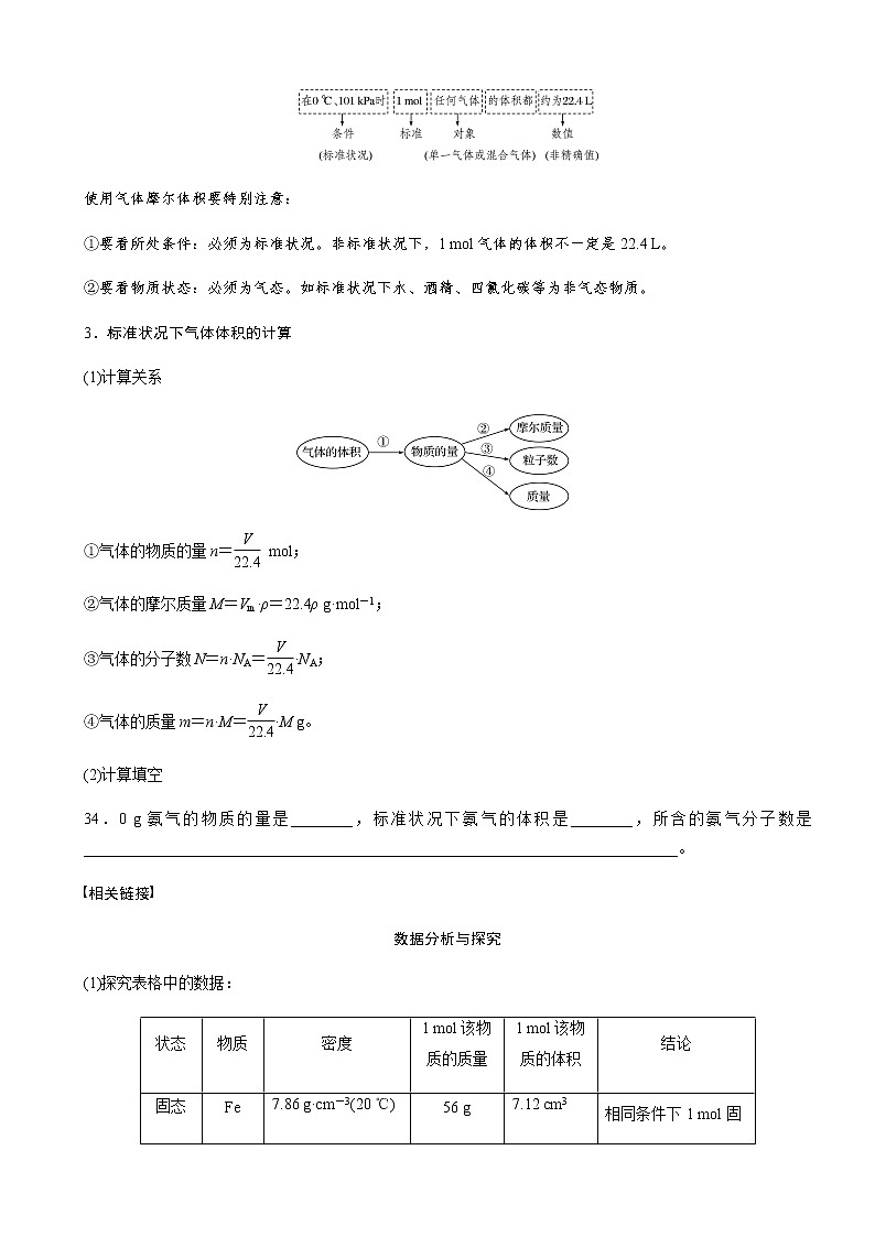 高中化学新版必修一 第12讲  气体摩尔体积学生提升版第2页