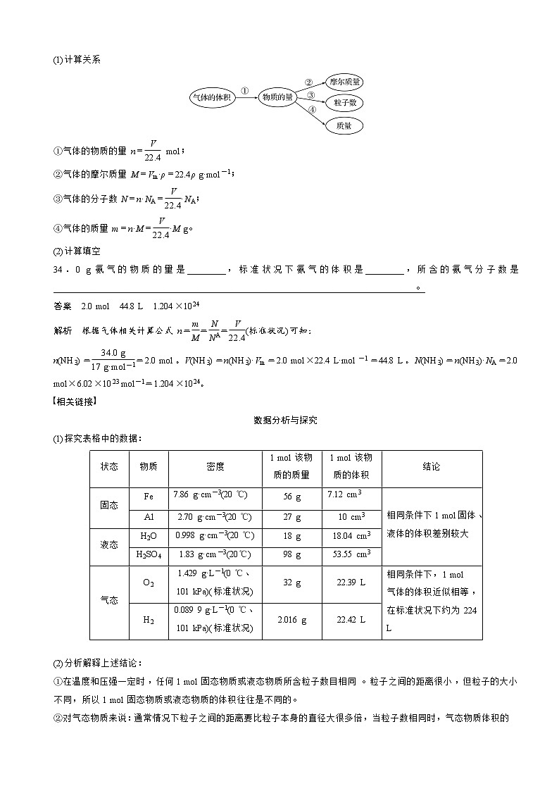 高中化学新版必修一 第12讲  气体摩尔体积满分版 试卷02