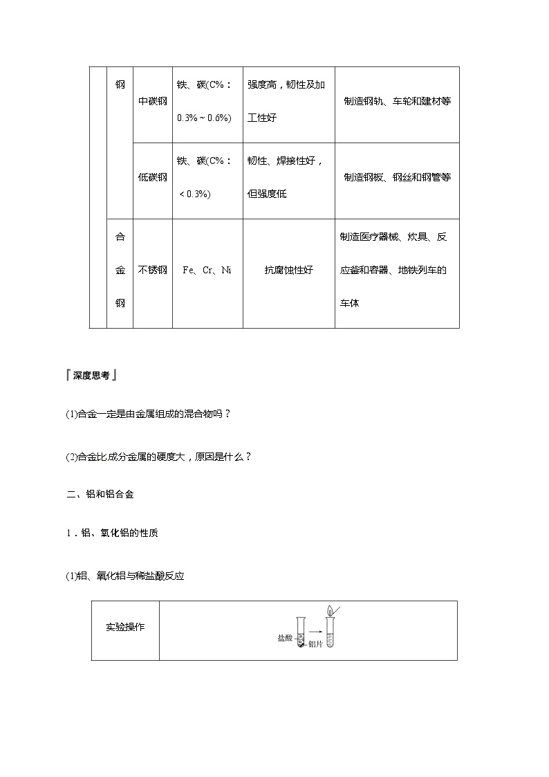 高中化学新版必修一 第15讲  常见的合金及应用基础版 试卷02