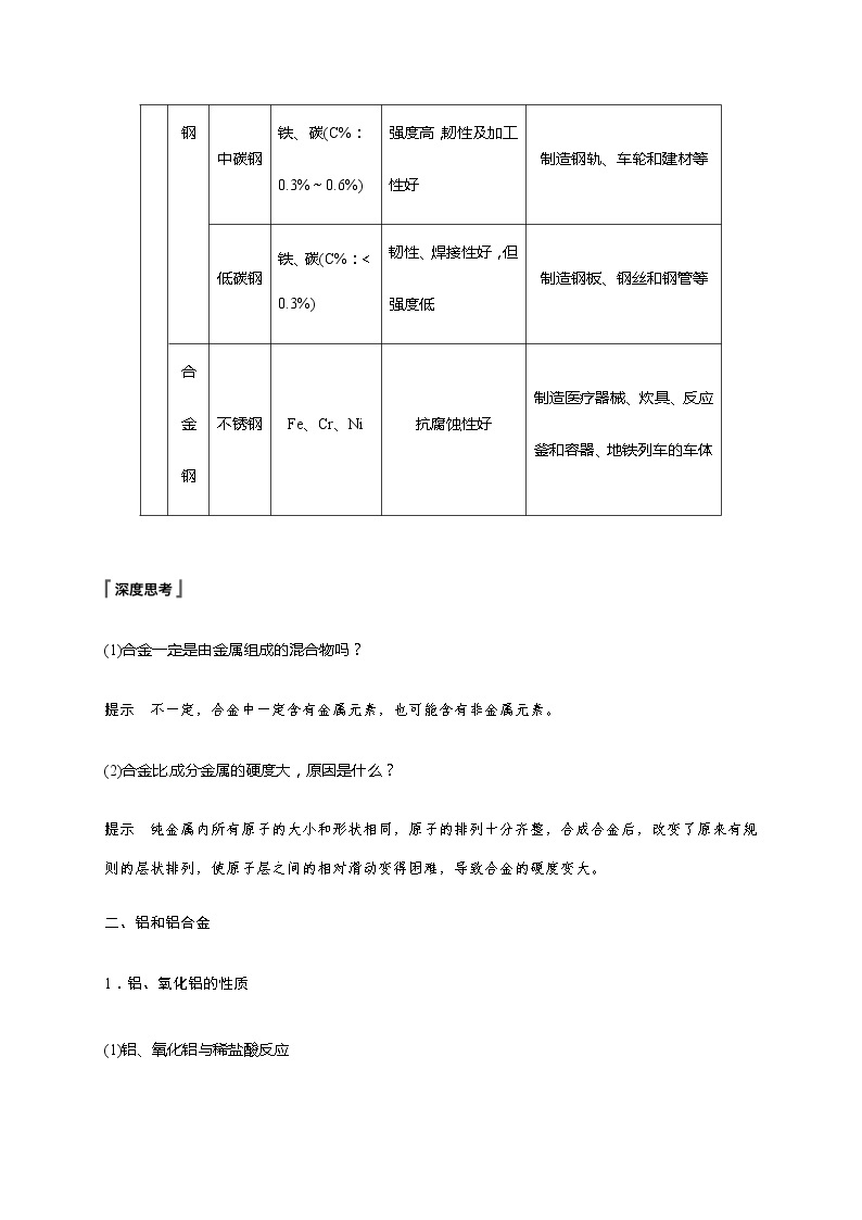 高中化学新版必修一 第15讲  常见的合金及应用基础版 试卷02