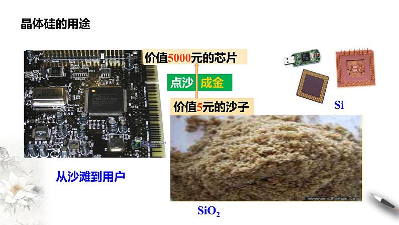 5.3无机非金属材料课件PPT03