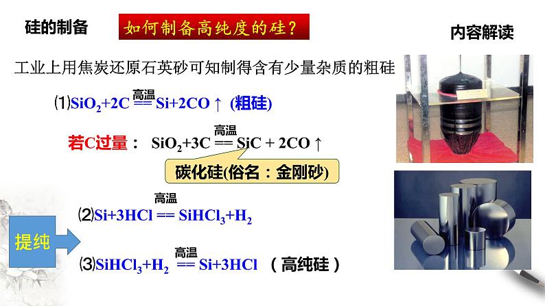 5.3无机非金属材料课件PPT08