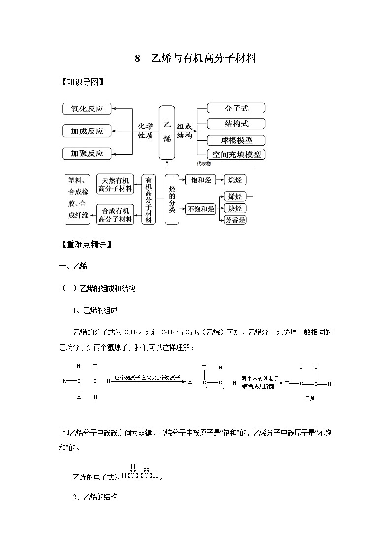 高中化学新版必修二  第08讲 乙烯和有机高分子材料满分版 试卷01