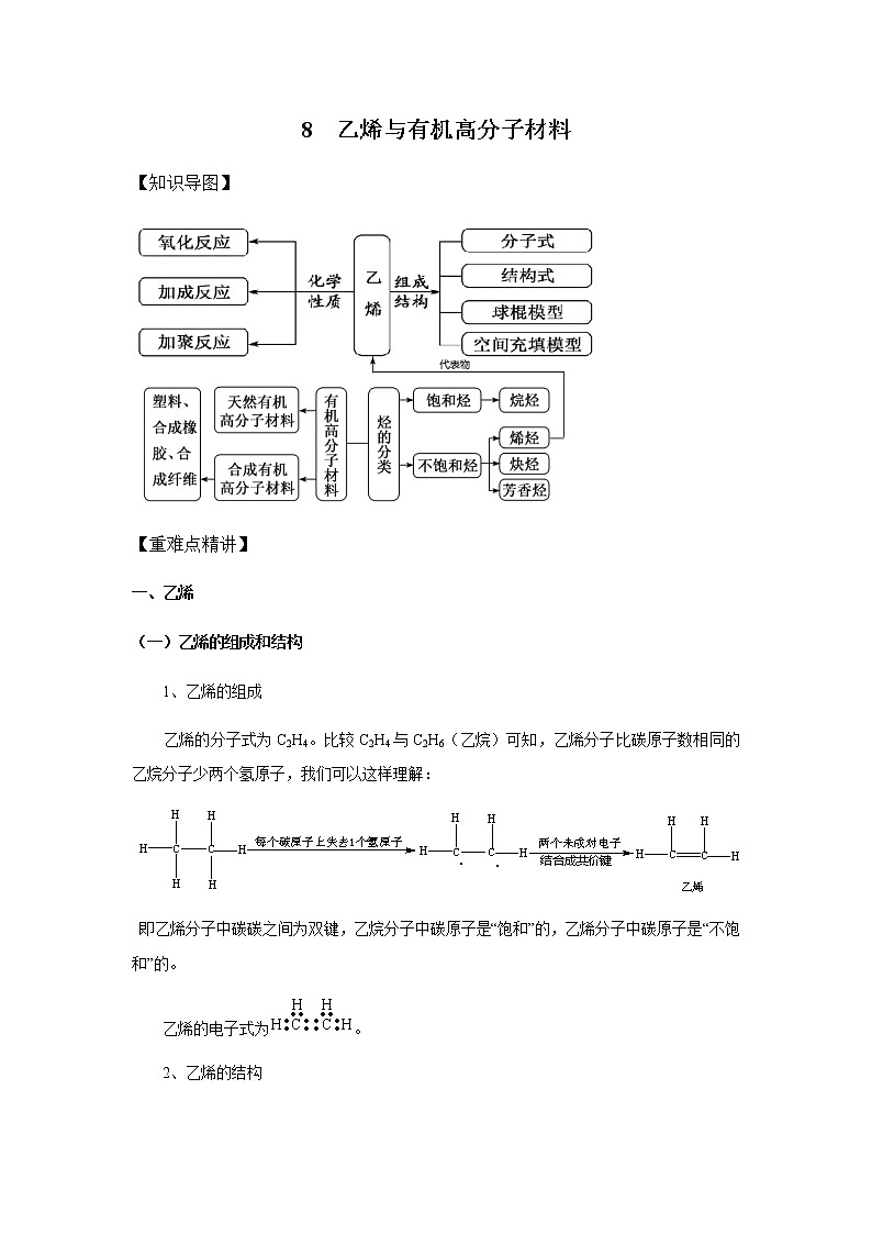 高中化学新版必修二  第08讲 乙烯和有机高分子材料满分版 试卷01