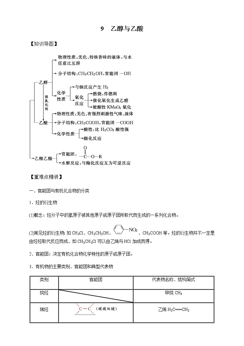 高中化学新版必修二  第09讲 乙醇和乙酸基础版 试卷01