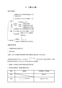 高中人教版 (2019)第三节 乙醇与乙酸优秀随堂练习题