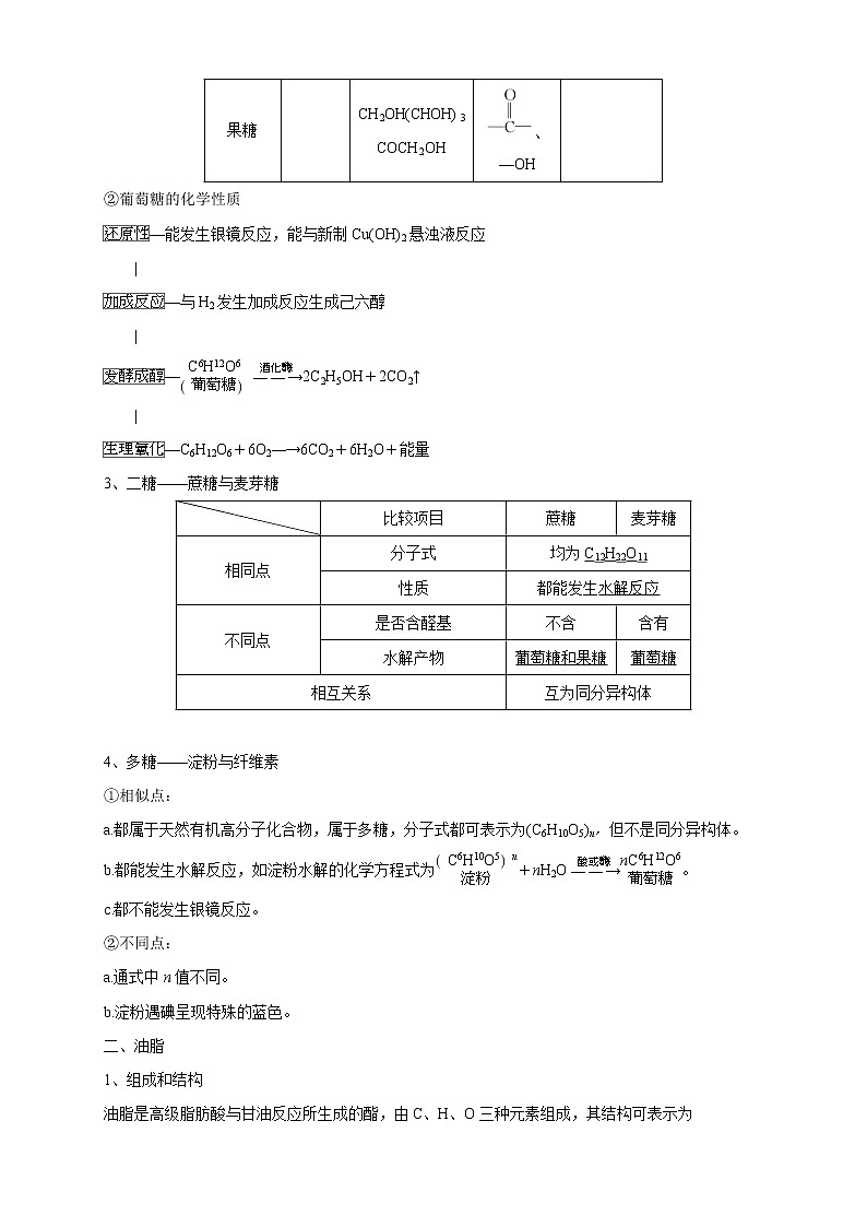 高中化学新版必修二  第10讲 基本营养物质基础版 试卷02