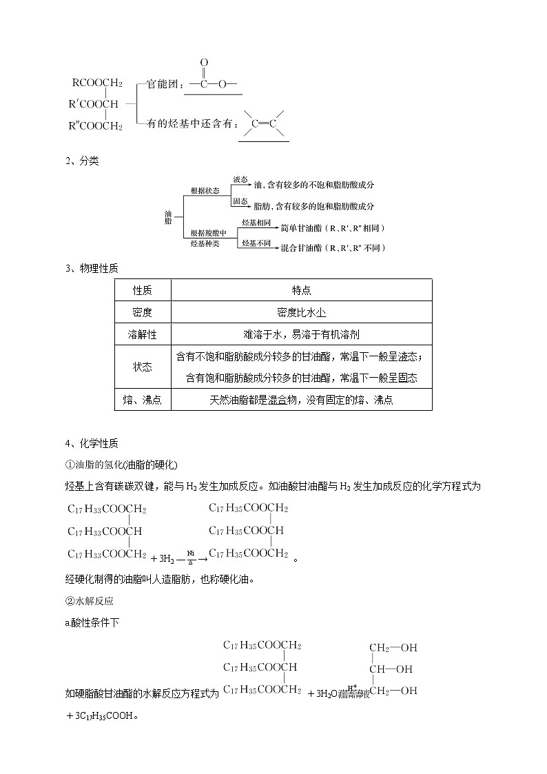高中化学新版必修二  第10讲 基本营养物质基础版 试卷03