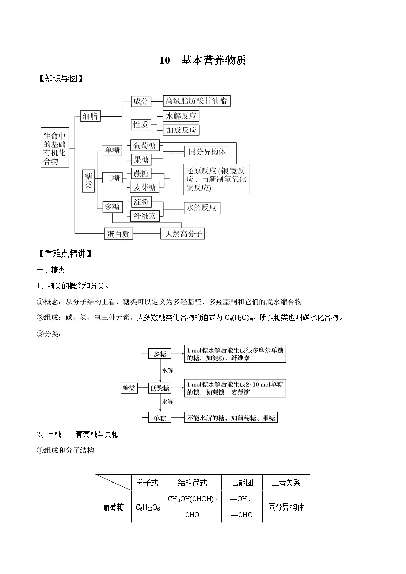 高中化学新版必修二  第10讲 基本营养物质满分版 试卷01