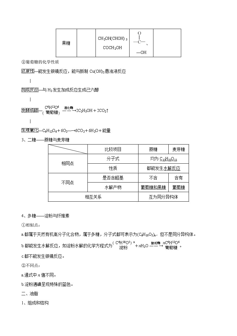 高中化学新版必修二  第10讲 基本营养物质满分版 试卷02
