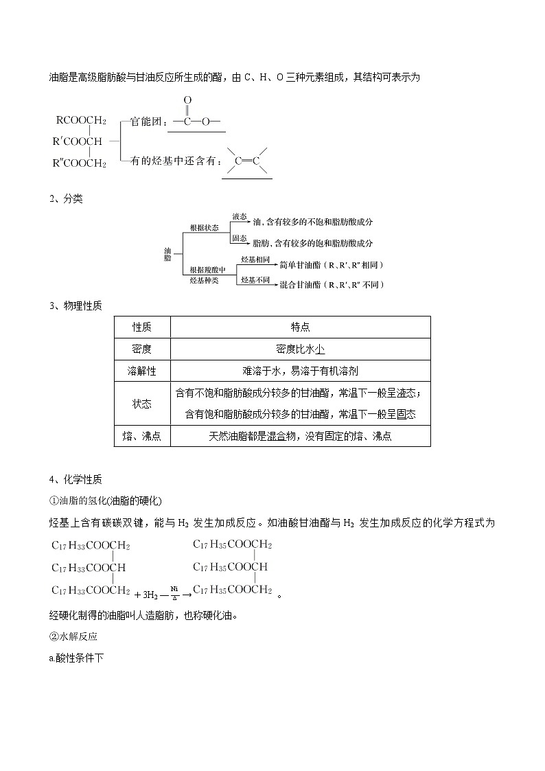 高中化学新版必修二  第10讲 基本营养物质满分版 试卷03