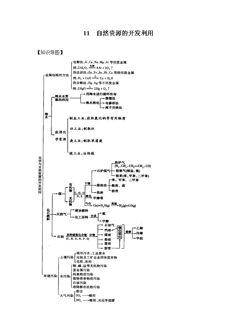 高中化学新版必修二  第11讲 自然资源的开发利用满分版 试卷01