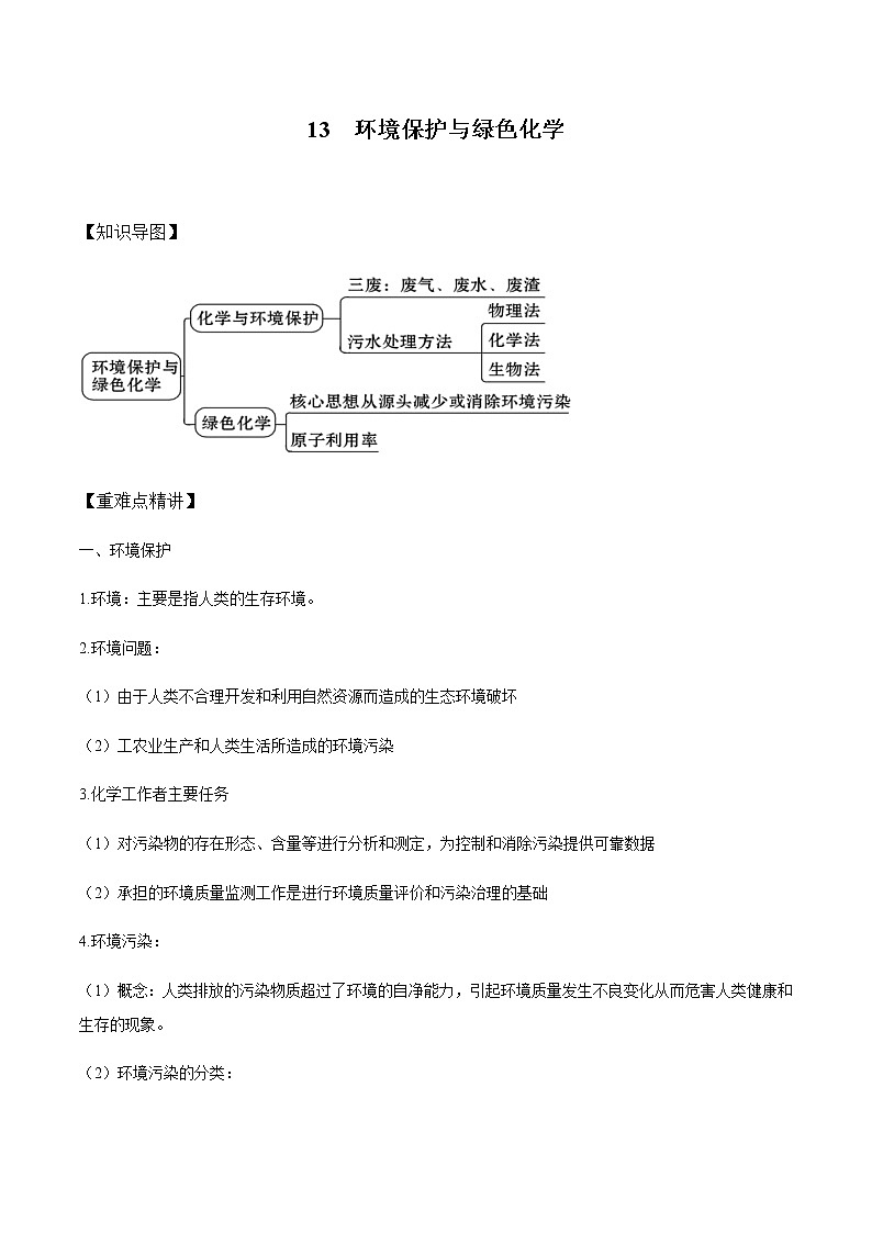高中化学新版必修二  第13讲 环境保护与绿色化学基础版 试卷01