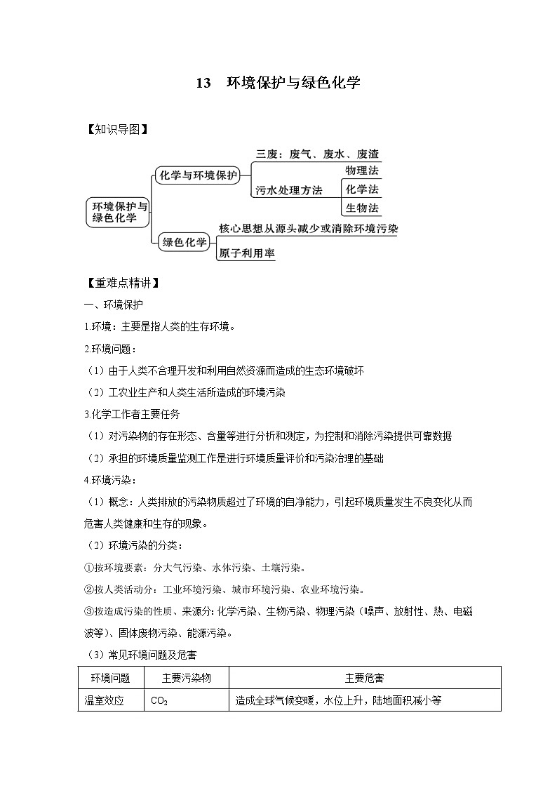 高中化学新版必修二  第13讲 环境保护与绿色化学提升版 试卷01