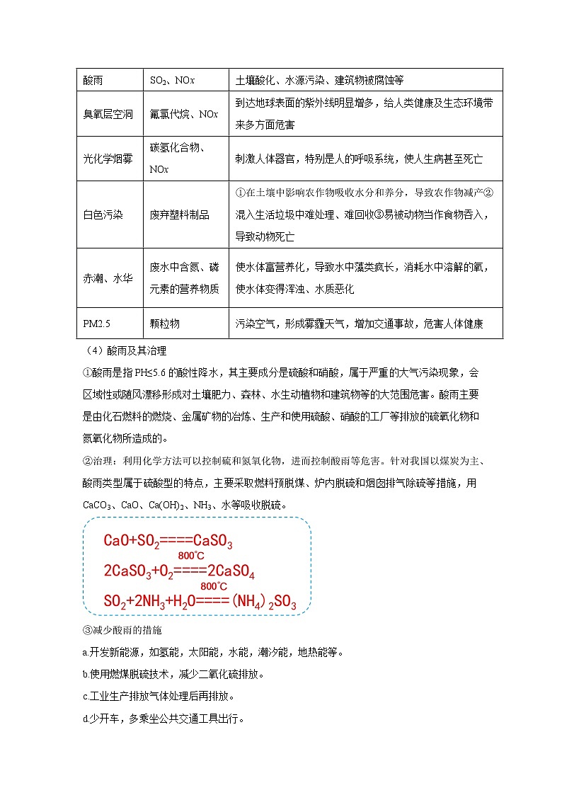 高中化学新版必修二  第13讲 环境保护与绿色化学教师满分版第2页